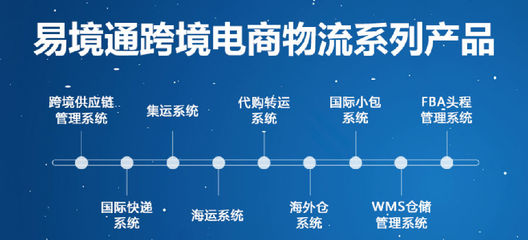 一文带你读懂物流软件对企业实现精细化运营有多重要!