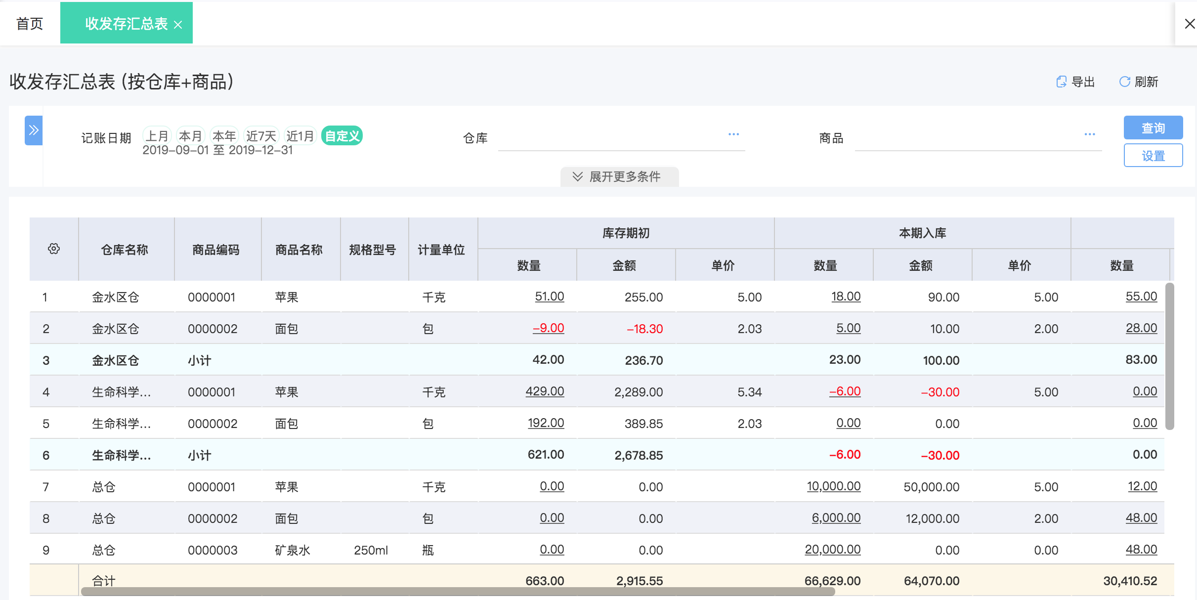 常见物流系统排名与选择指南 2024年物流管理系统的细分化趋势
