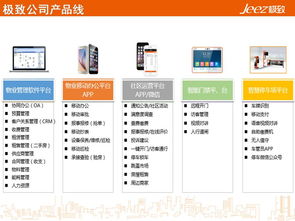 极致小区物业管理系统的设计与实现